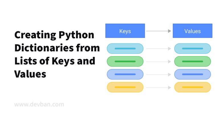 Creating Python Dictionaries from Lists of Keys and Values