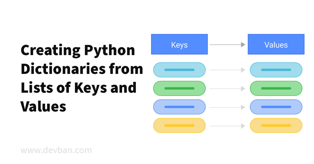 Creating Python Dictionaries from Lists of Keys and Values